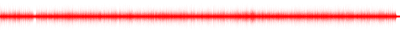 Forma de onda