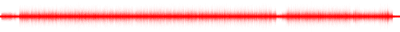 Forma de onda