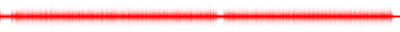 Forma de onda