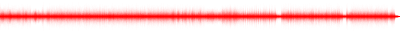 Forma de onda