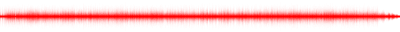 Forma de onda