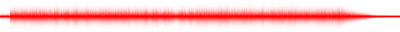 Forma de onda