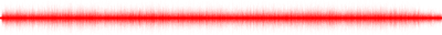 Forma de onda