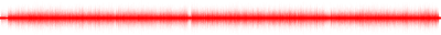 Forma de onda
