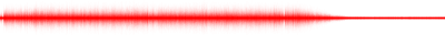 Forma de onda