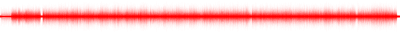Forma de onda