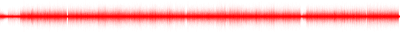 Forma de onda