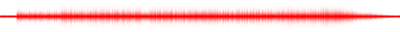Forma de onda