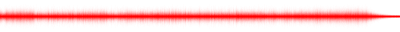 Forma de onda