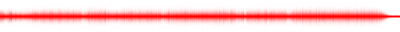 Forma de onda