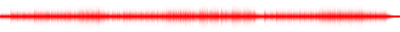 Forma de onda