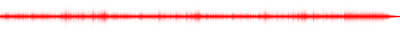Forma de onda