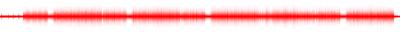 Forma de onda