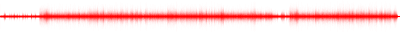 Forma de onda