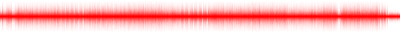 Forma de onda