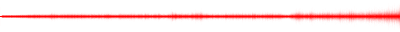 Forma de onda