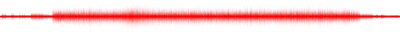 Forma de onda