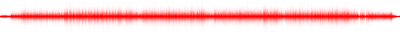 Forma de onda