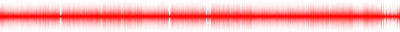 Forma de onda