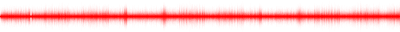 Forma de onda