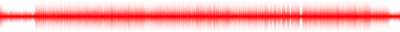 Forma de onda