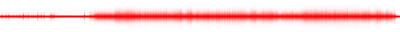 Forma de onda