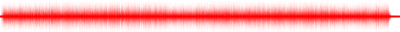 Forma de onda