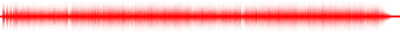 Forma de onda