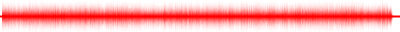 Forma de onda
