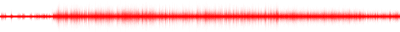 Forma de onda