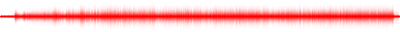 Forma de onda