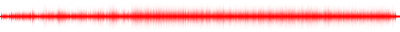 Forma de onda