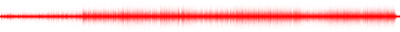Forma de onda