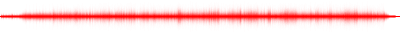 Forma de onda