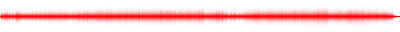 Forma de onda