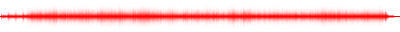 Forma de onda