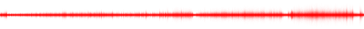 Forma de onda
