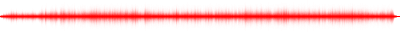 Forma de onda