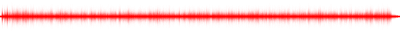 Forma de onda