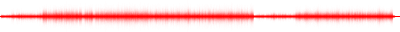 Forma de onda