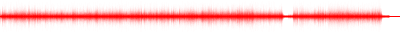 Forma de onda