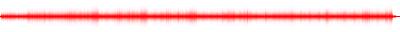 Forma de onda