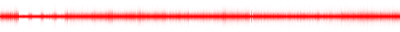 Forma de onda