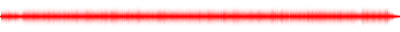 Forma de onda