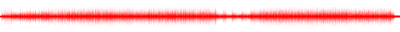 Forma de onda