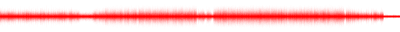Forma de onda