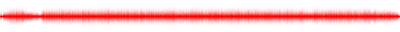 Forma de onda