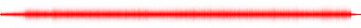 Forma de onda