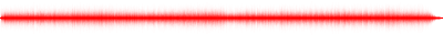 Forma de onda