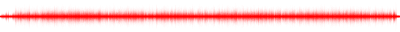 Forma de onda